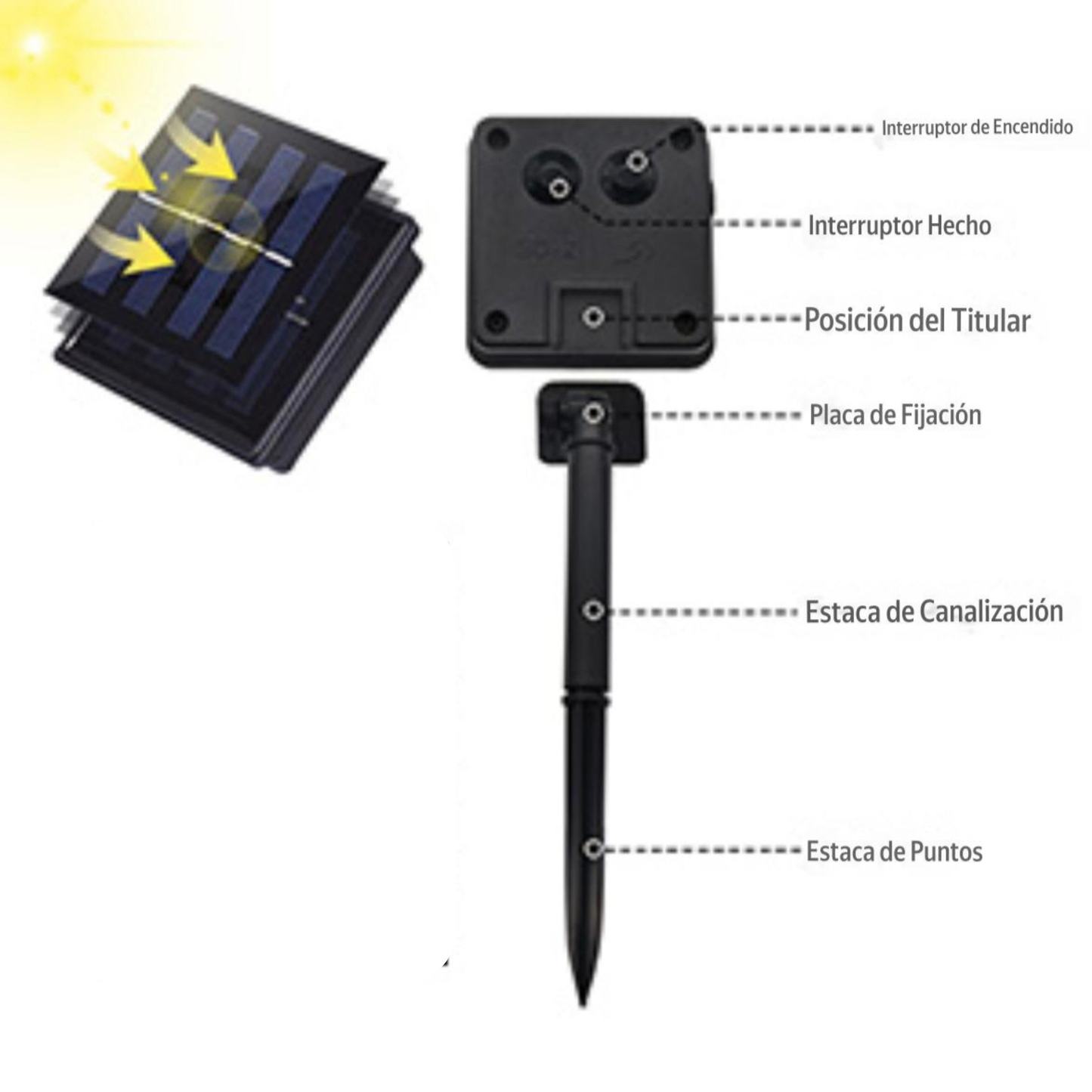 Luces de Navidad con Panel Solar